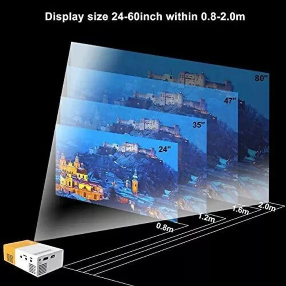 Portable Projector