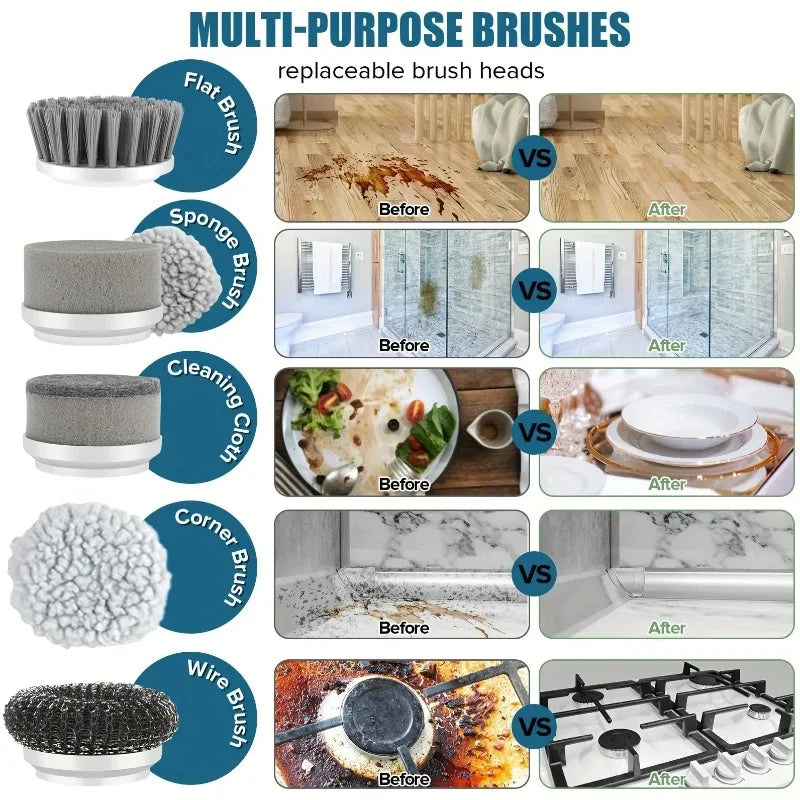 Rotating Electric Scrubber