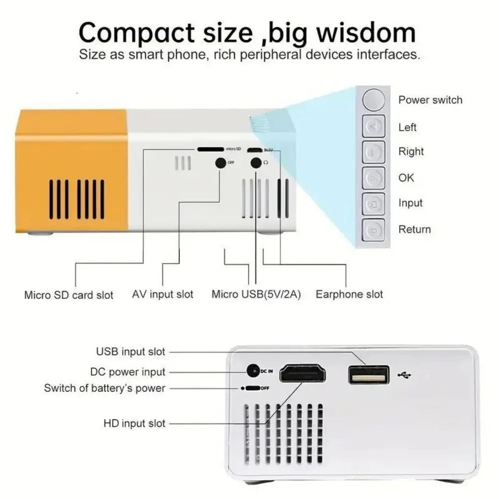 Portable Projector